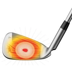 Ping Women's G425 Irons 13 Ping Women's G425 Irons -Golf Equipment Shop ping g425 irons face xray itempicture